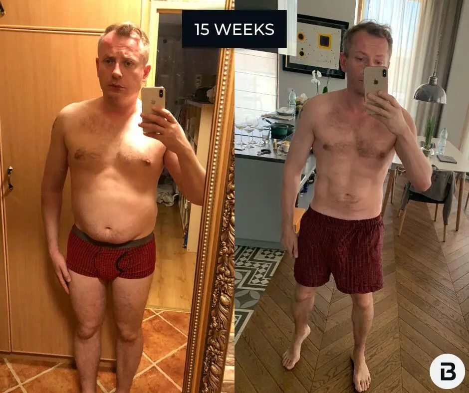 Client Transformation: 15 weeks progress