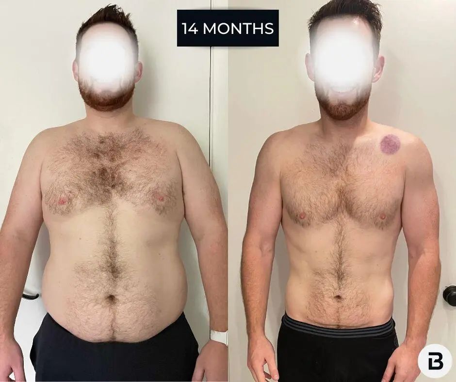 Client Transformation: 14 months progress